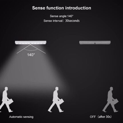 Kaiyu Human induction light Ideal night light for your home,2 modes of operation, power 6 W, light colour -6000K monochrome, induction angle 120°, sending distance 3-5M, usage time-50000 hrs, 2 magnetic stickers, USB charging.